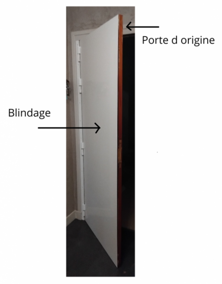 Visuel d'un blindage de porte