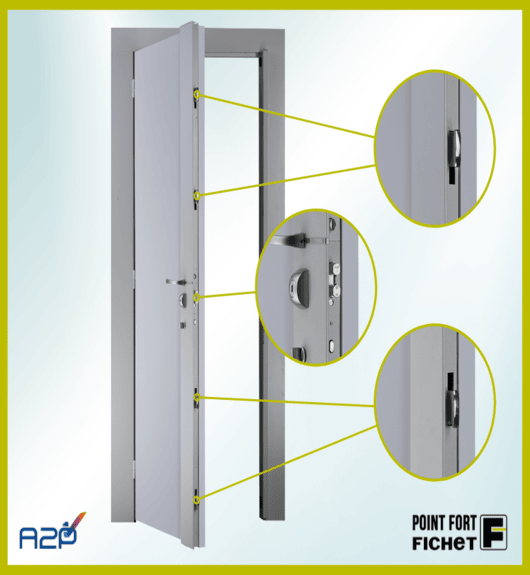 Visuel d'une serrure multipoints A2P Fichet